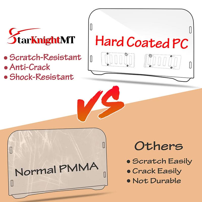 StarknightMT polycarbonate air vent windshield offering scratch-resistance and shock-absorption compared to less durable standard PMMA windshield