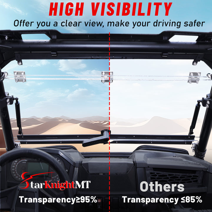 Polaris rzr xp 4 turbo flip windshield high visbility