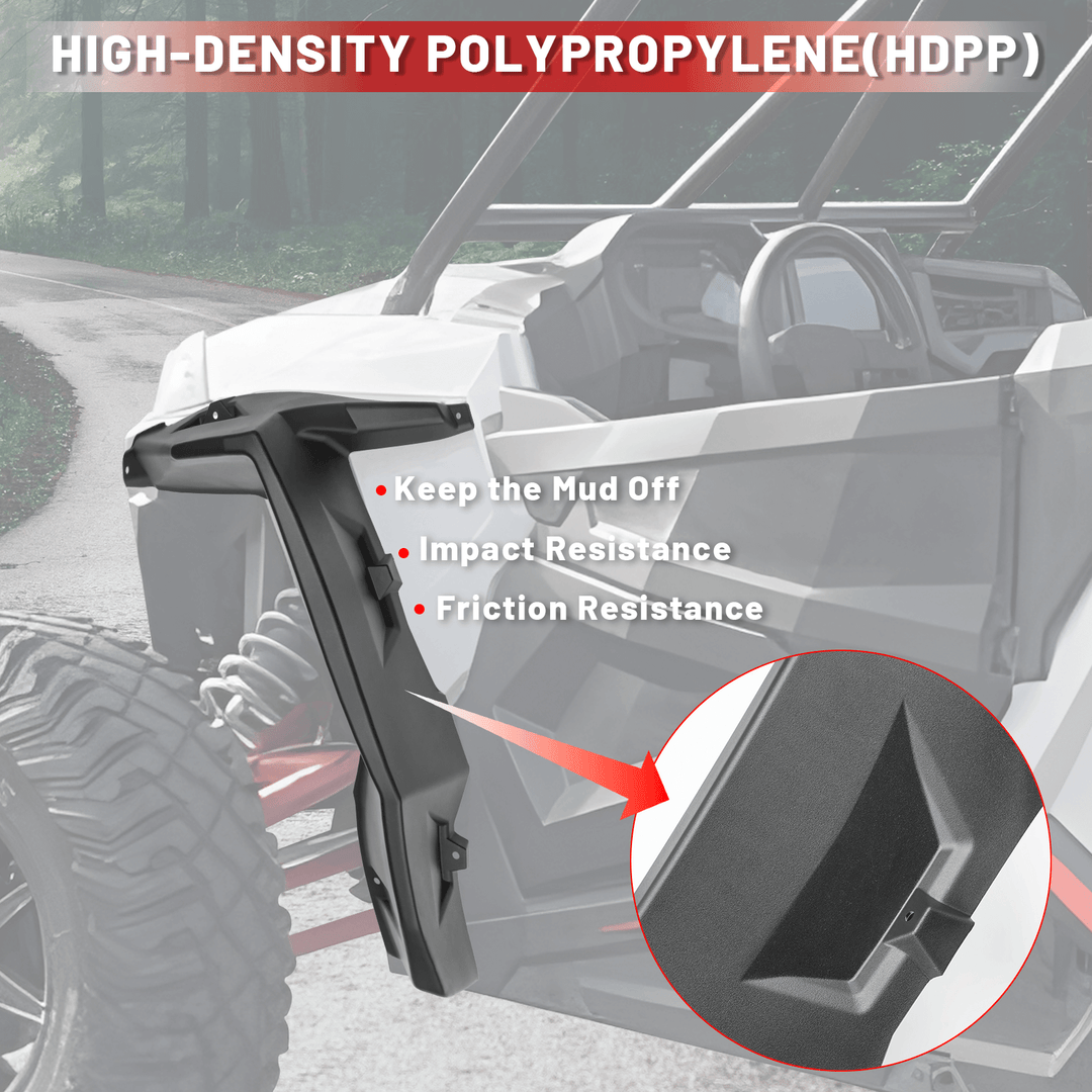 high-density PP of RZR fender flares
