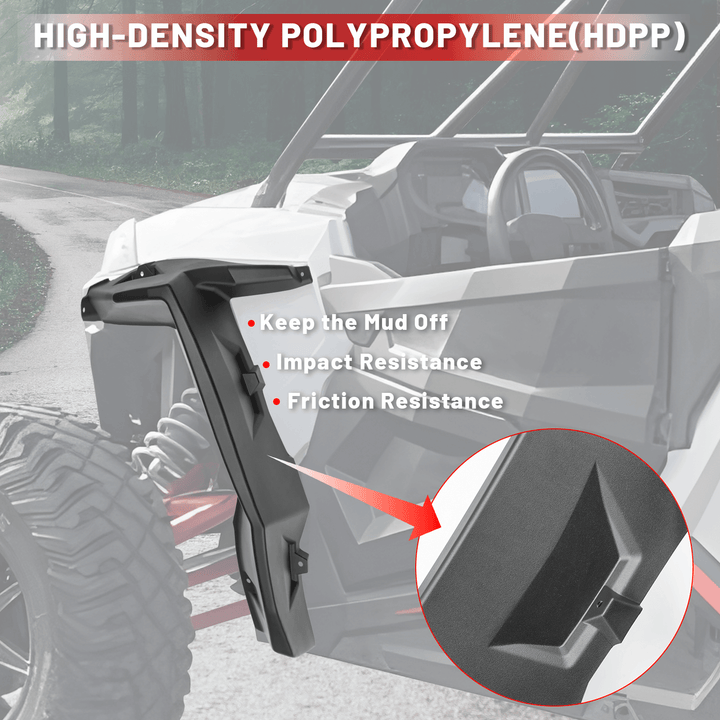 high-density PP of RZR fender flares