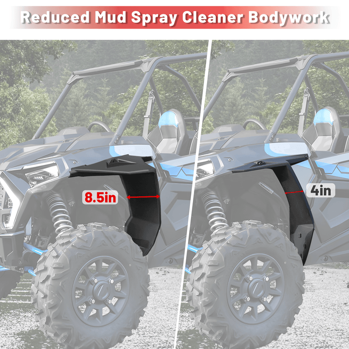 reduced mud after use RZR XP 1000 wider fender flares