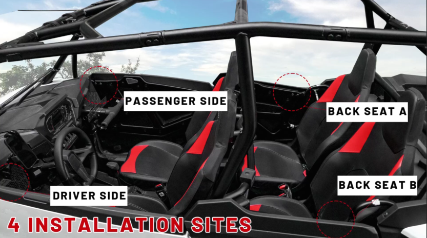 Polaris RZR XP 1000/XP 4 1000 Phone Holder Introduction