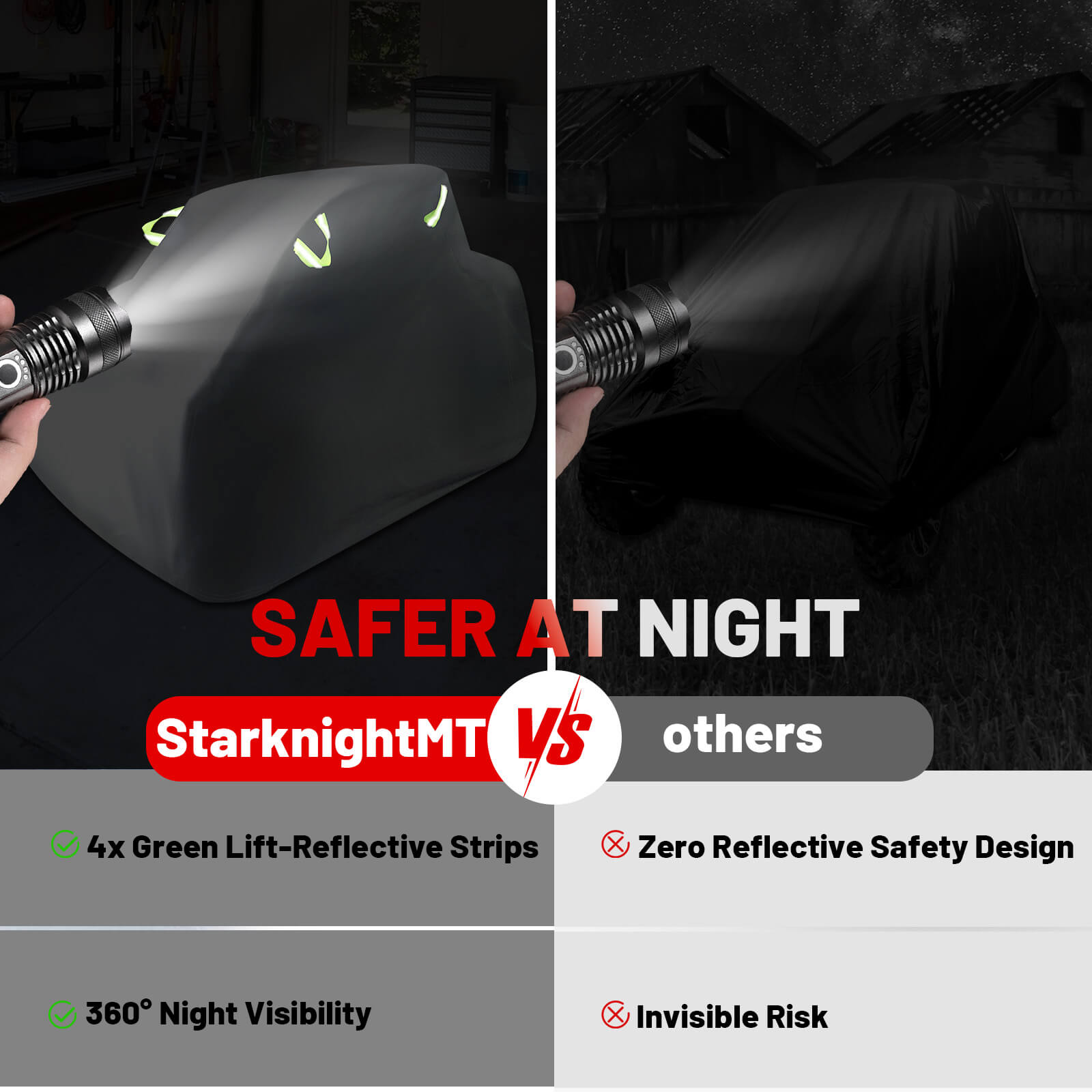 Comparison of StarknightMT reflective strips with other 