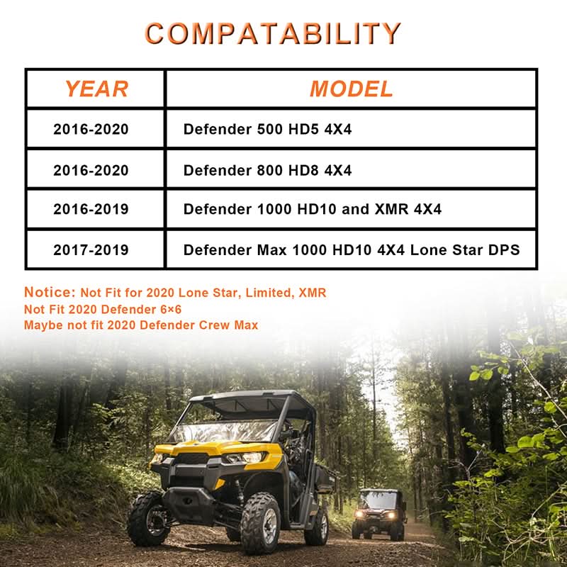 Can-Am Defender lift kit fitment