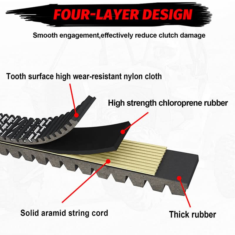 design of the drive belt