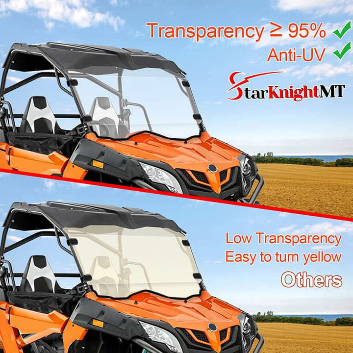 zforce 800 windshield transparency 