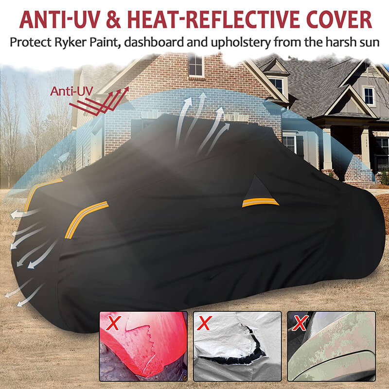 anti-uv feature of the ryker cover