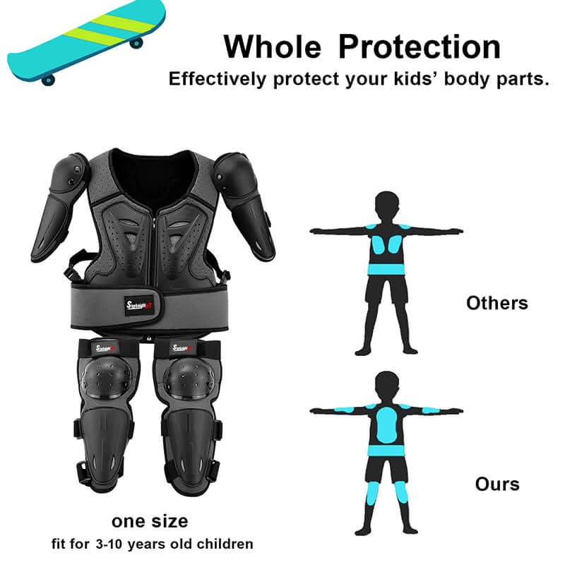 whole protection for body
