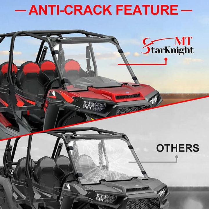 anti-crack windshield of the starknightmt