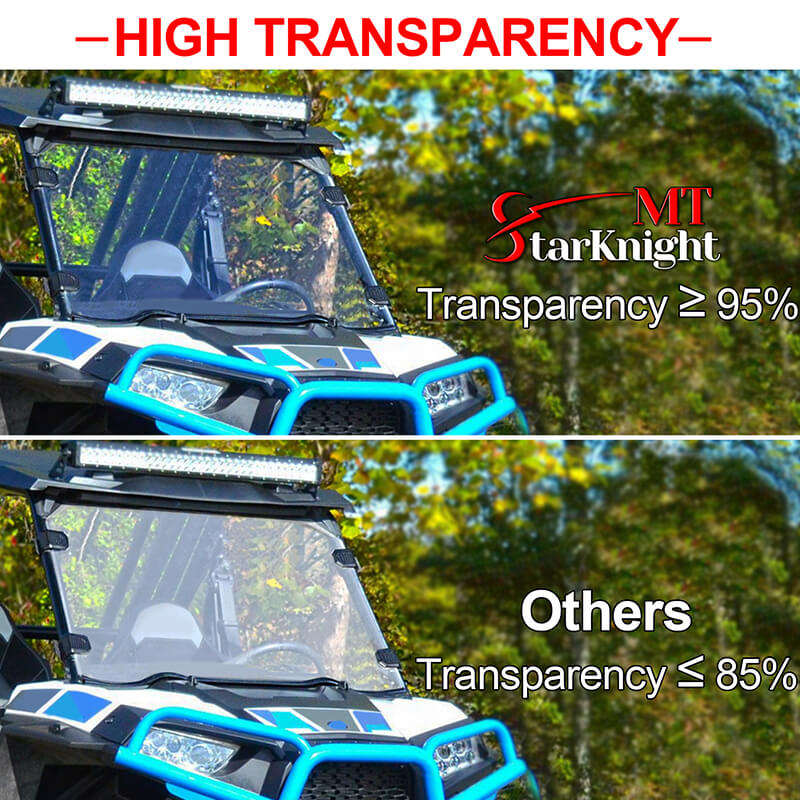 starknightmt high transparency windshield