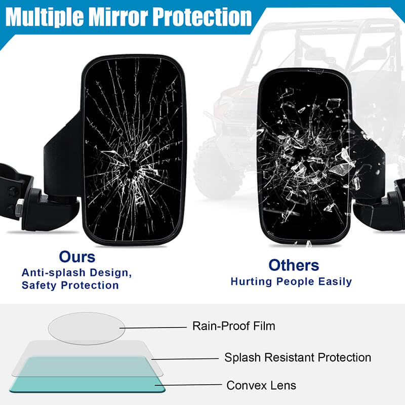multiple mirror protection