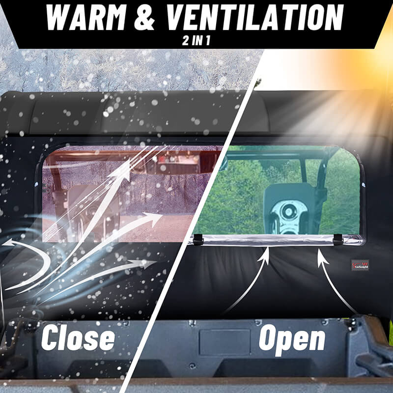 keep warm amd ventilation