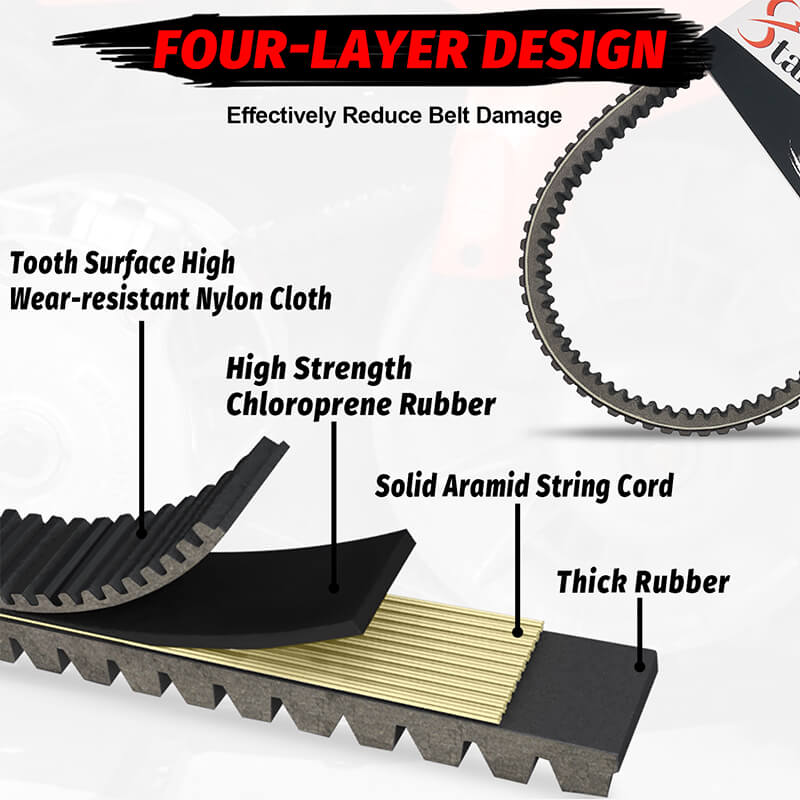 four-layer design of drive belt