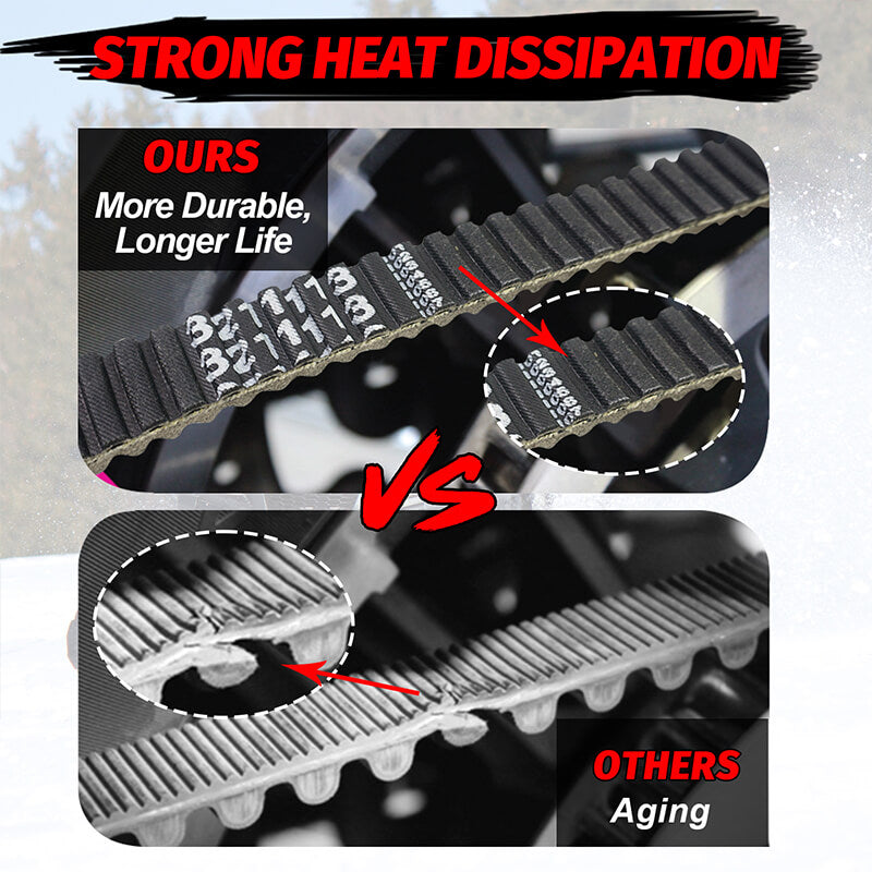 strong heat dissipatiion of drive belt