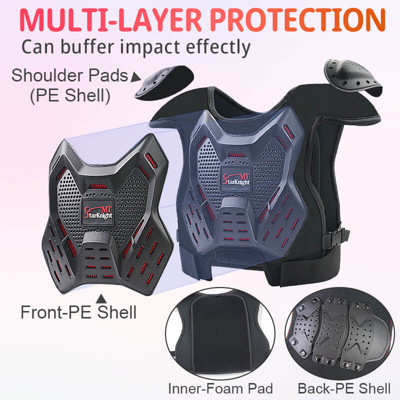 mult-layer protection for gear suit