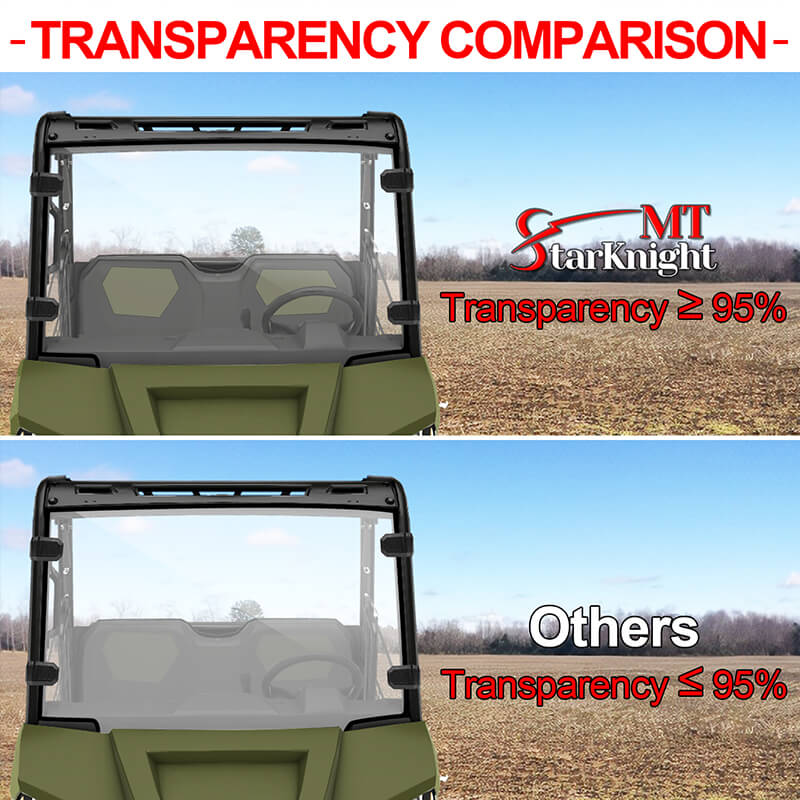 ranger midszie 500 windshield transparency compareison