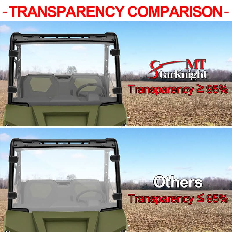 MDPROMCP Clear Polycarbonate Full Windshield For Polaris Ranger Midsize 500/570 Crew/EV/ETX 2015-2023