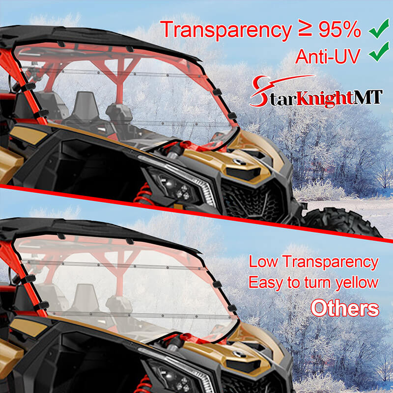 transparency of the starknightmt windshield