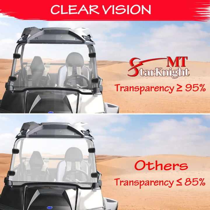 starknight clear windshield
